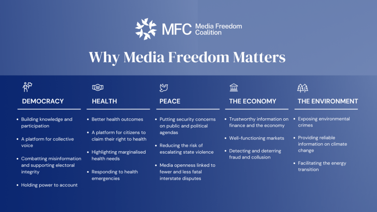 MFC infographic